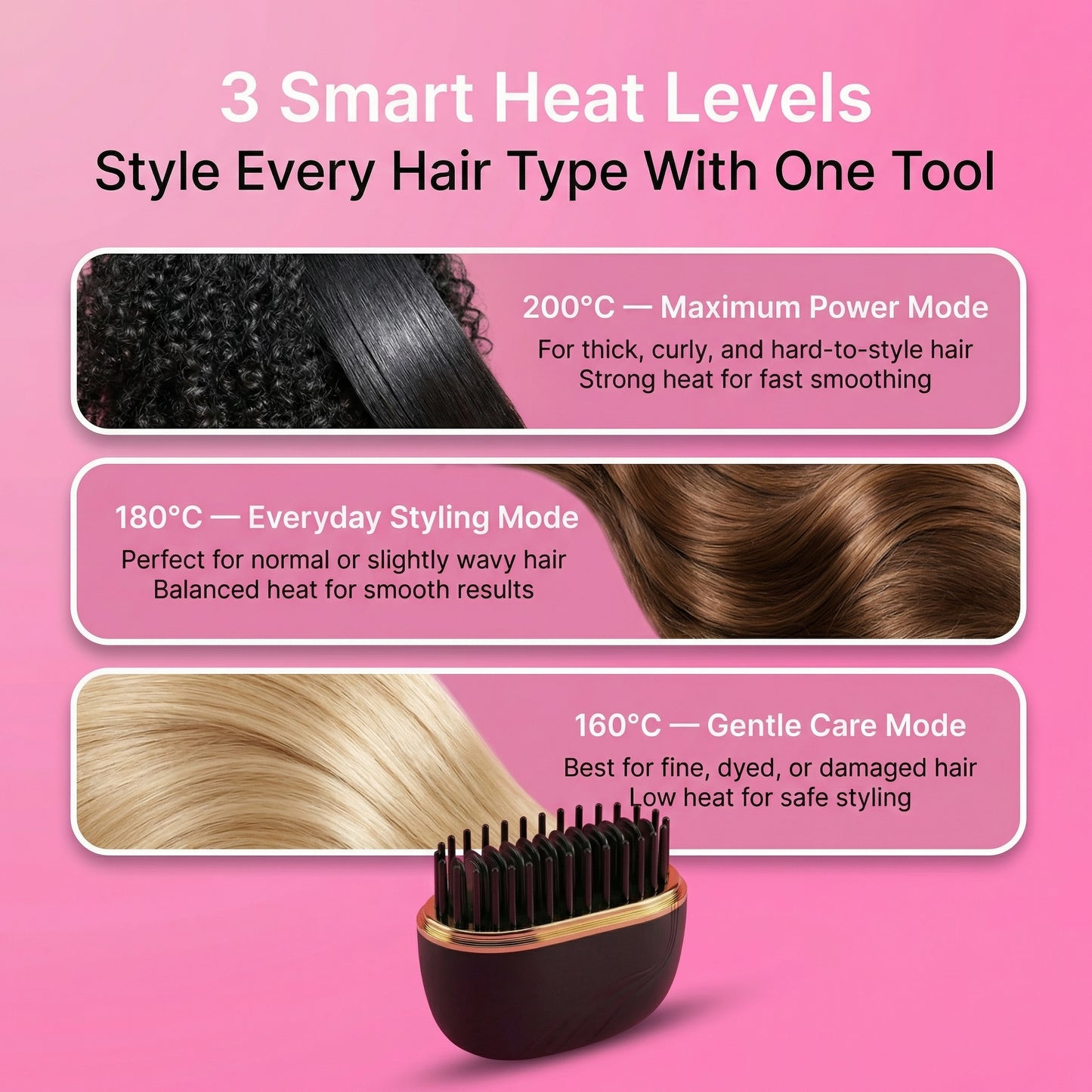 Hygenify™ Pocket Mini Hair Straightener