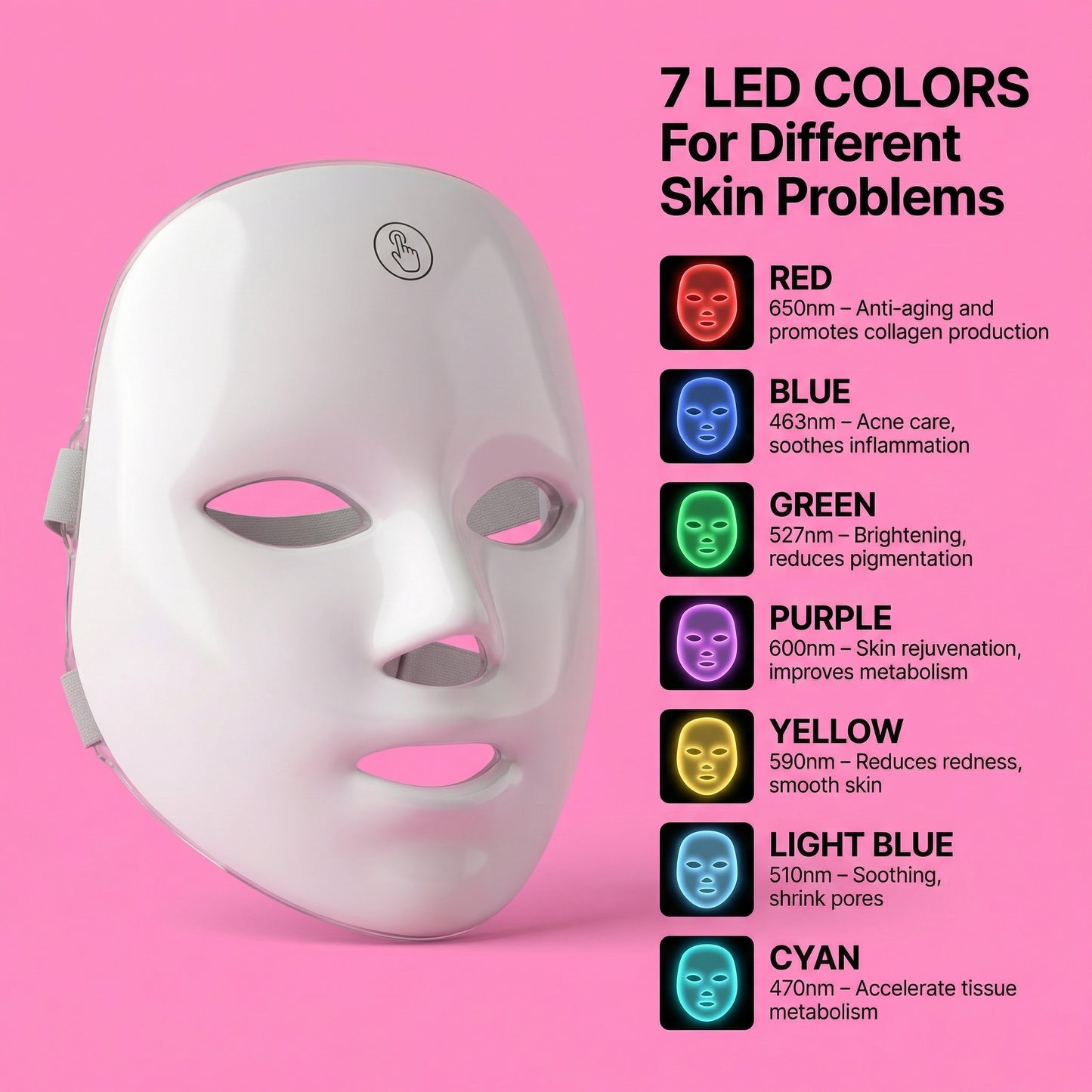 Hygenify™ 7 in 1 LED Phototherapy Facial Beauty Mask