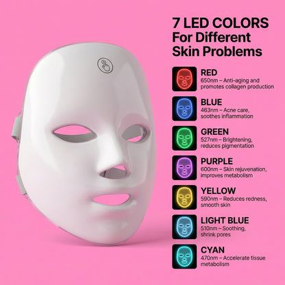 Hygenify™ 7 in 1 LED Phototherapy Facial Beauty Mask