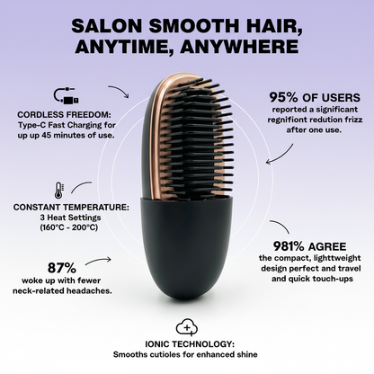 New Wireless Straightening Comb Portable USB Charging Hair Straightener Brush Heating Plates Comb for Smooth Styling Hair Styler - AliExpress 66